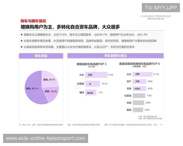 新闻中心权威解读客户满意度调研报告展现品牌全新形象，顾客满意度调查报告怎么写